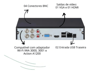 Dvr 4 câmeras intelbras